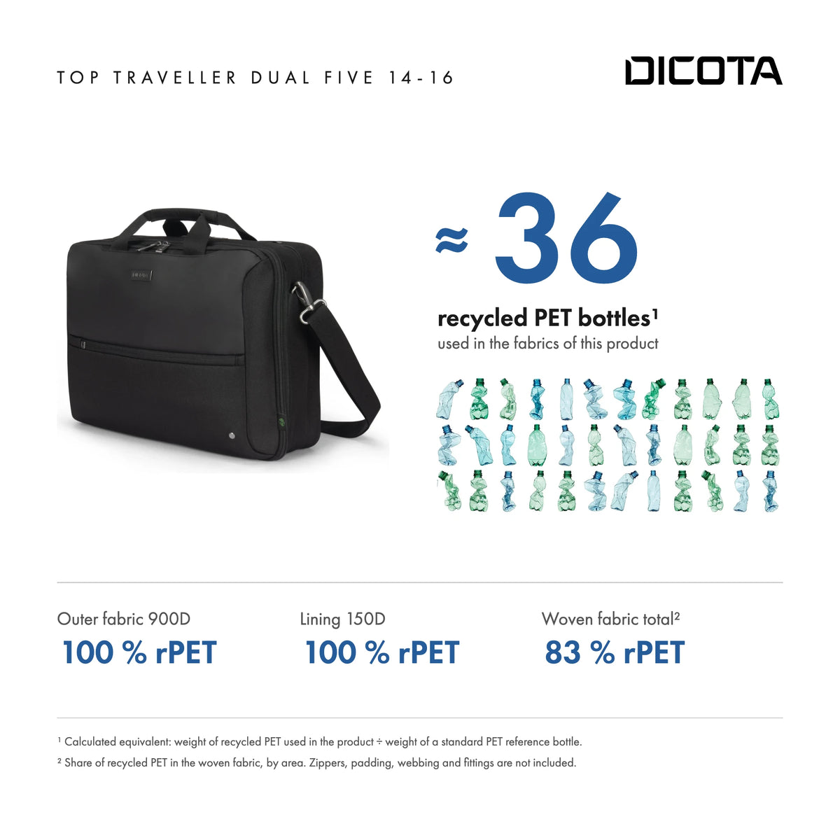 D32167-RPET_27