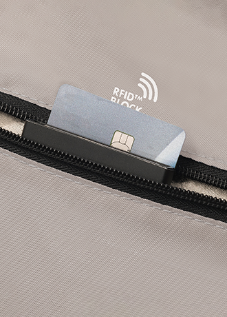 Bezpieczna torba RFID