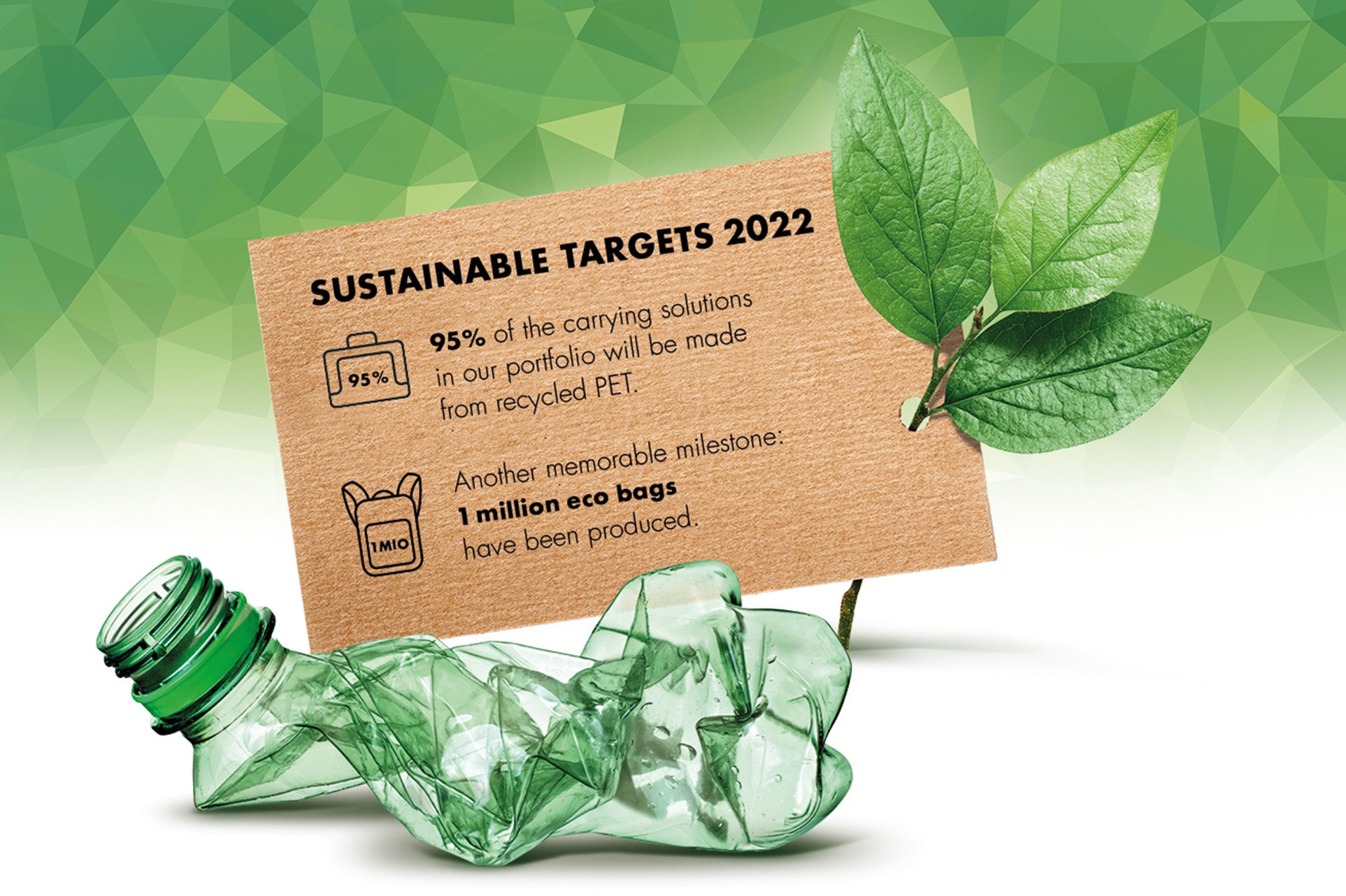 Wir machen den Unterschied – Die Nachhaltigkeitsziele für 2022